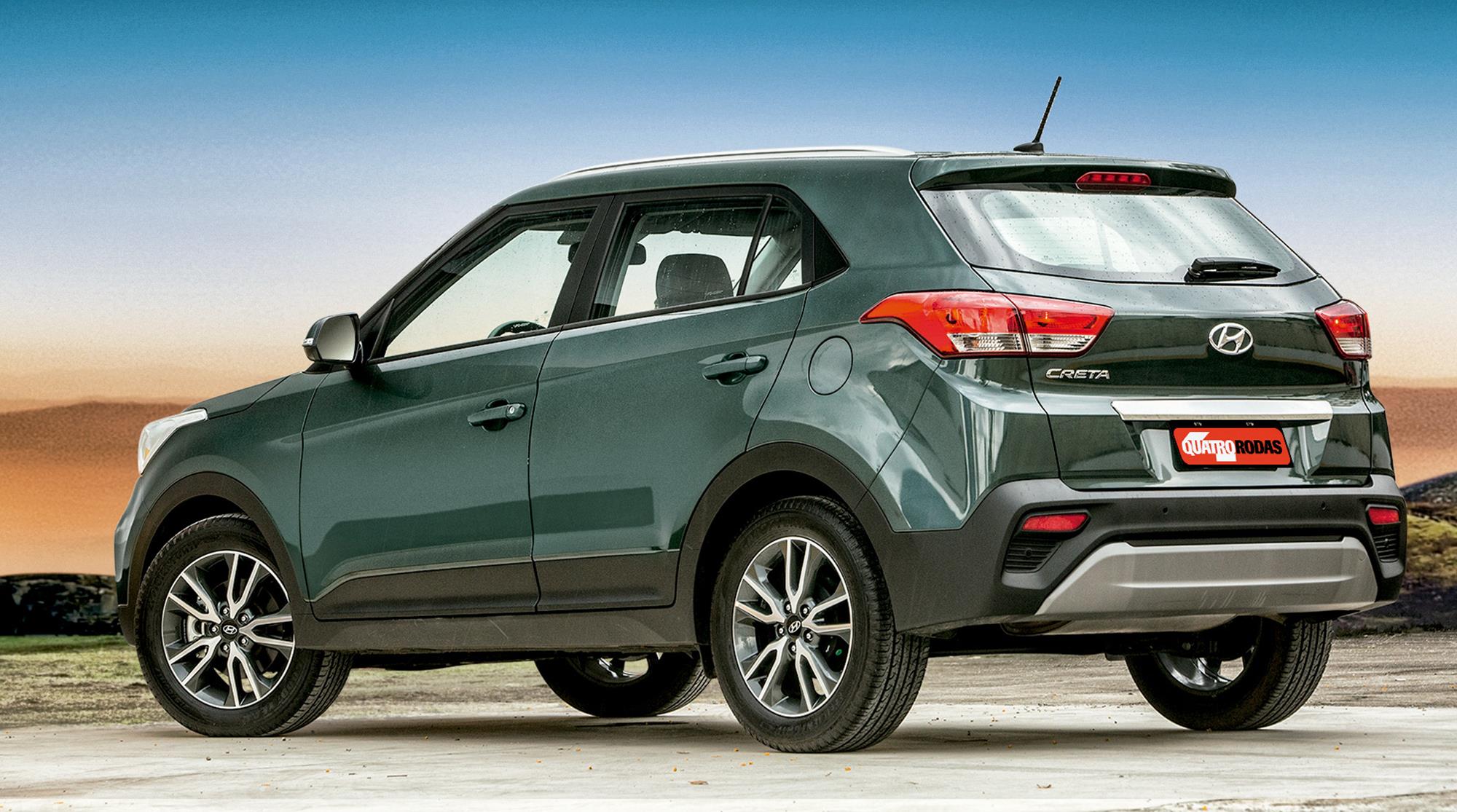 comparativo suvs atÉ 85.00 ford ecosport citroen c4 cactus jeep renegade hyundai compass nissan kicks (3)