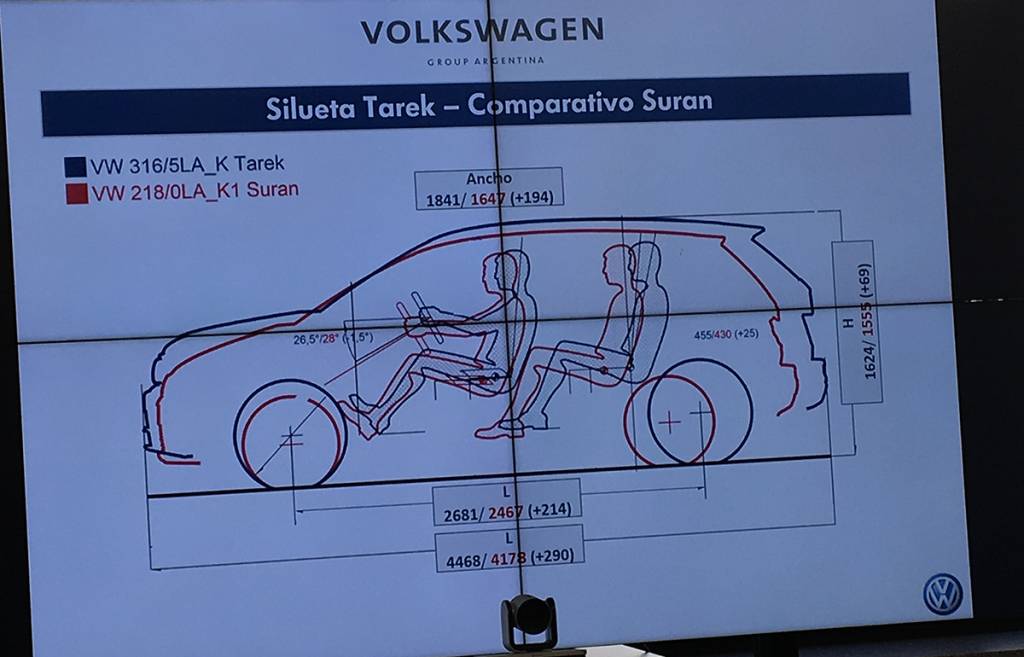 apresentação volkswagen tarek 2021 (2) apresentação volkswagen tarek 2021 (2)