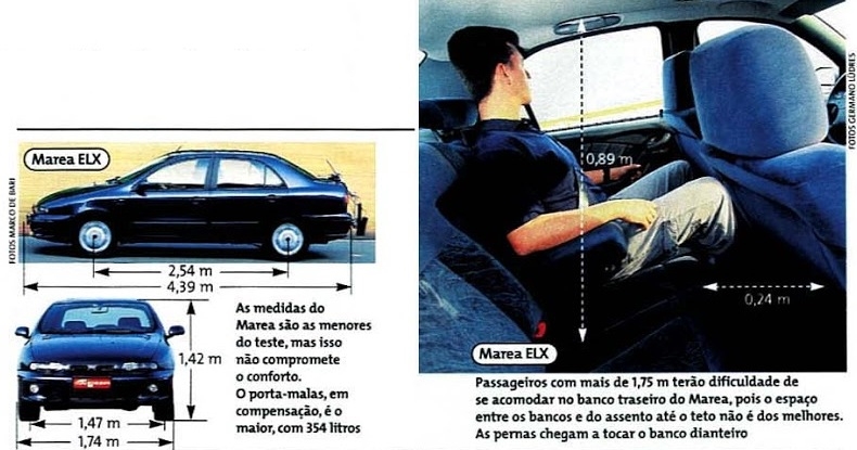 Teste comparativo entre o Marea ELX, Vectra GLS e Civic LX (5) Teste comparativo entre o Marea ELX, Vectra GLS e Civic LX (5)