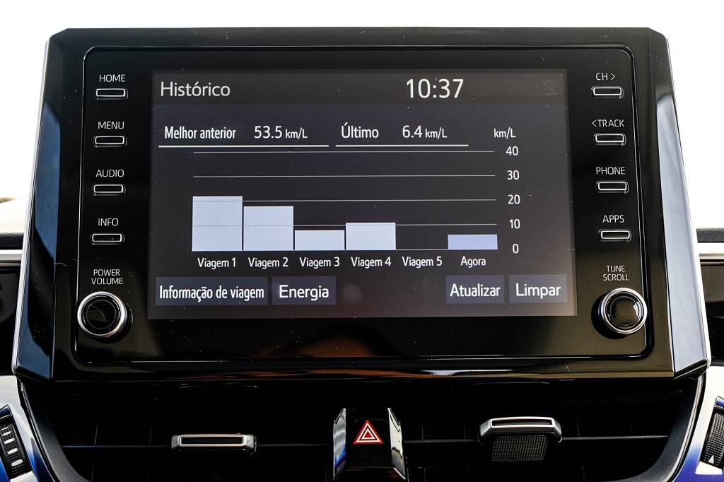 Corolla Altis Premium Hybrid 28 Corolla Altis Premium Hybrid 28