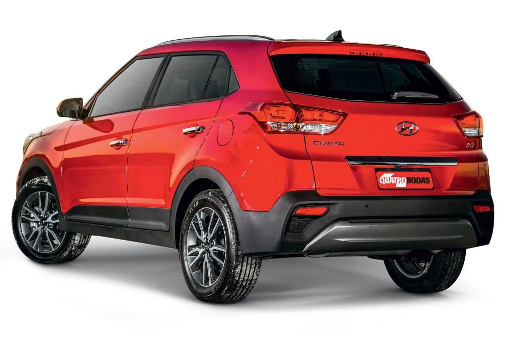 Hyundai Creta 2019