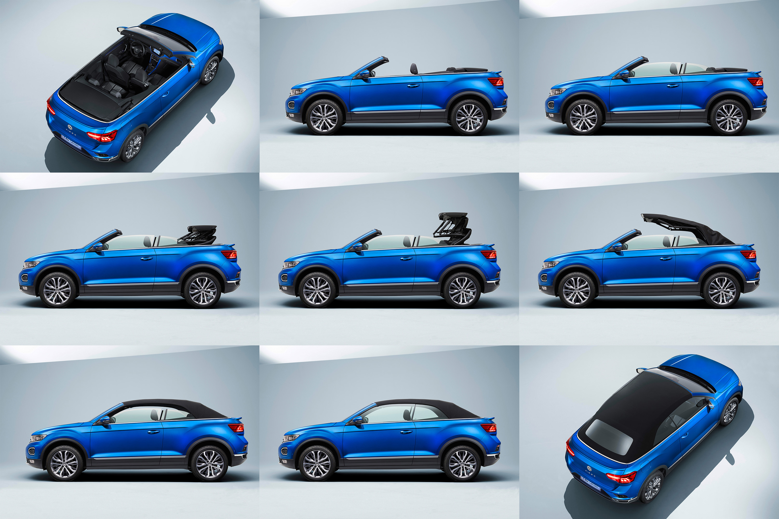 funcionamento capota t-roc