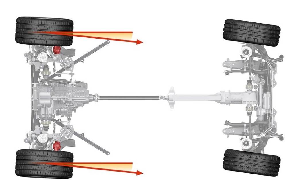 No Porsche 911 as rodas traseiras podem virar de forma independente