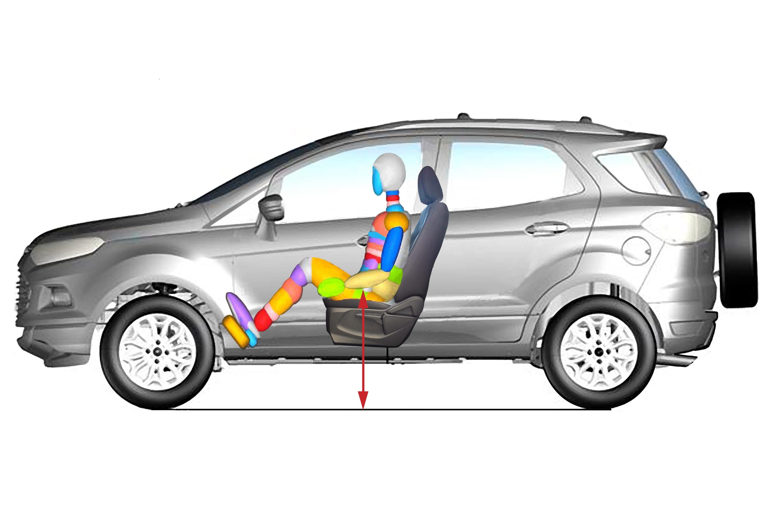 Como O Ponto H Influencia O Seu Prazer De Dirigir Um Carro Quatro Rodas