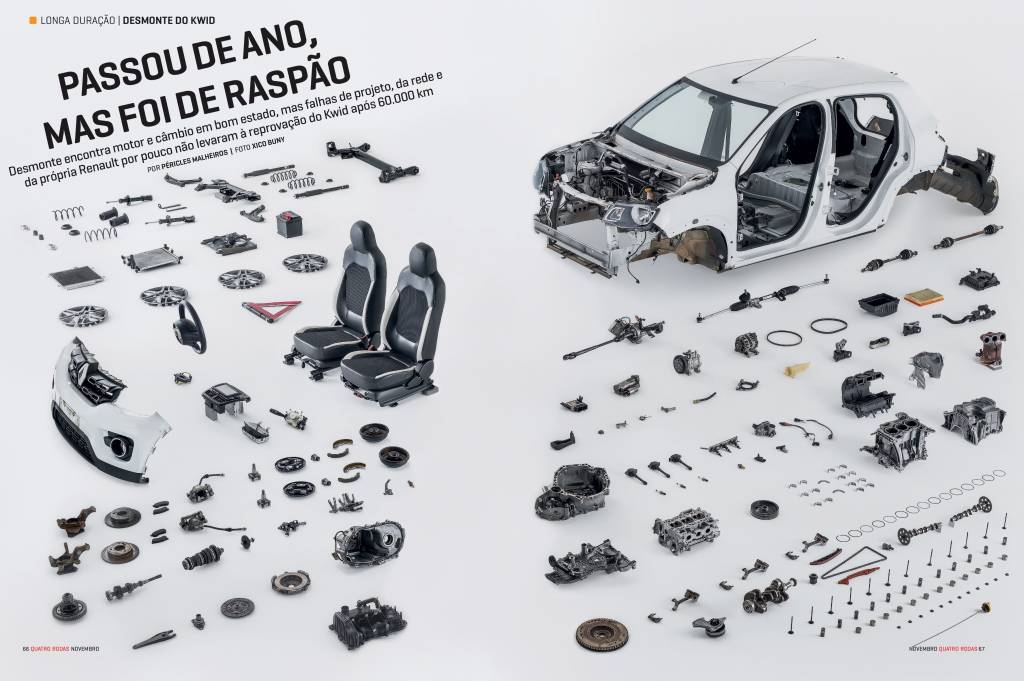 Londa Desmonte do Kwid Londa Desmonte do Kwid