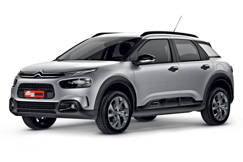 Comparativo SUVs PcD 729 21 Cactus