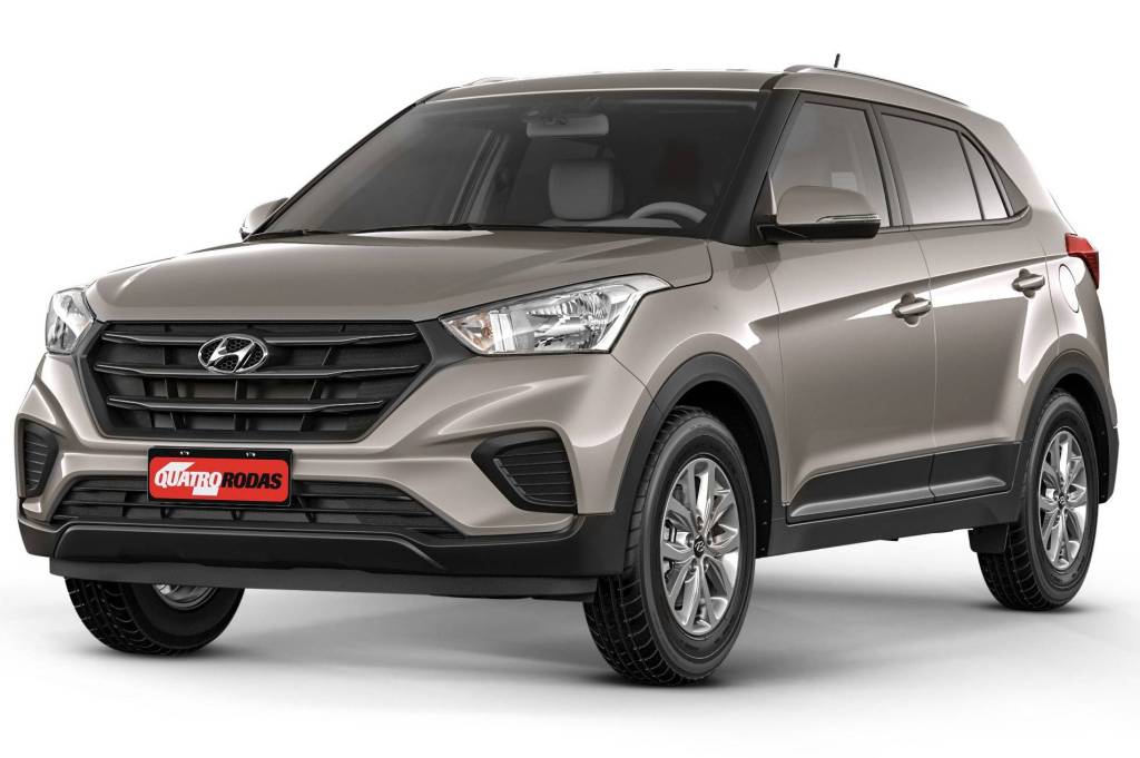 Comparativo SUVs PcD 729 5 Comparativo SUVs PcD 729 5