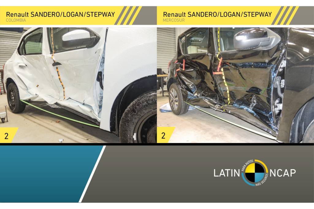 Latin-ncap-sandero- Latin-ncap-sandero-
