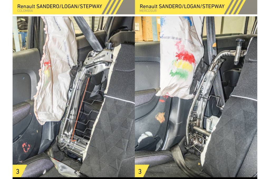 Latin-ncap-Sandero-3 Latin-ncap-Sandero-3
