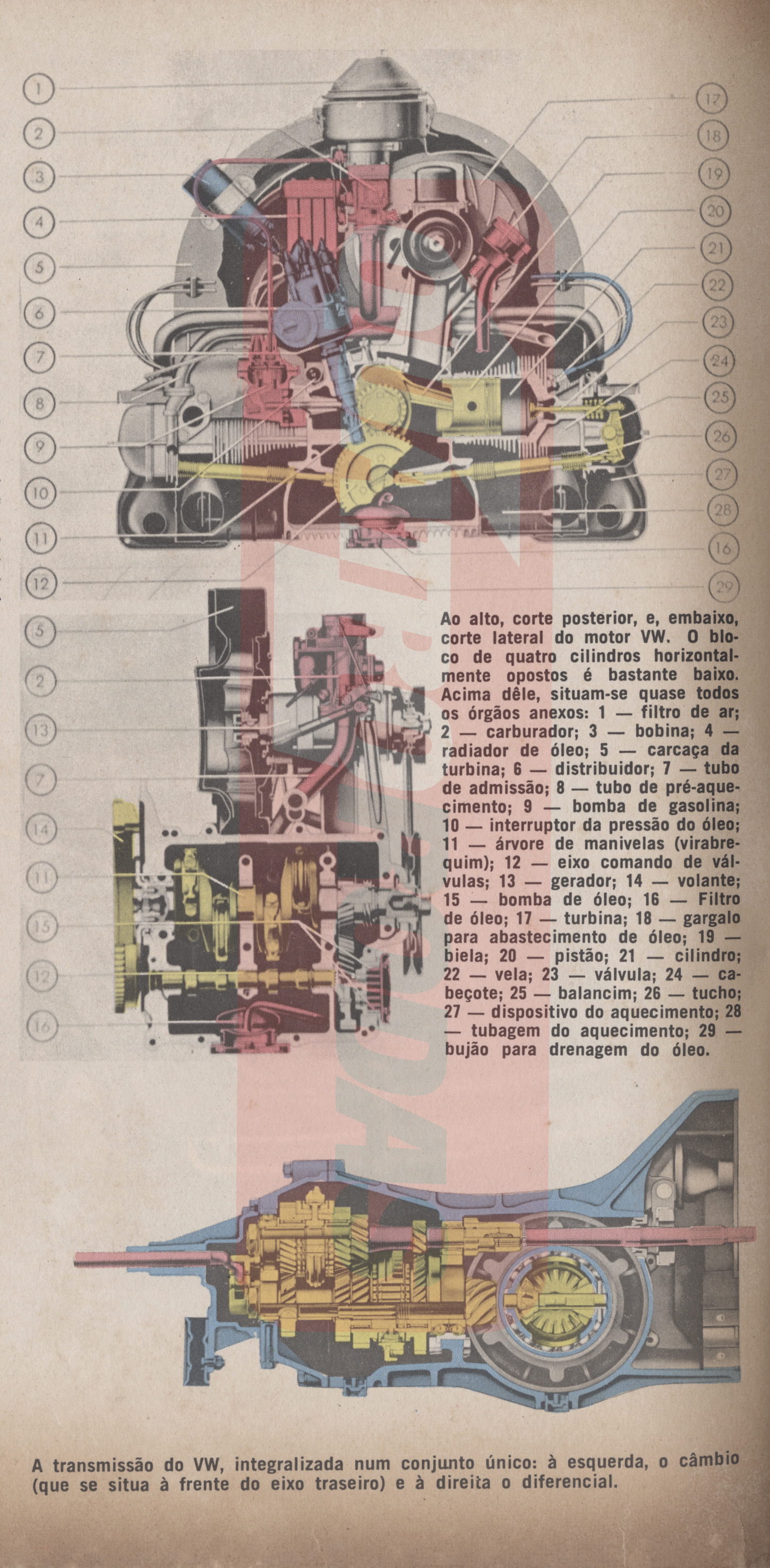 Motor-fusca-primeiro-teste-qr1961