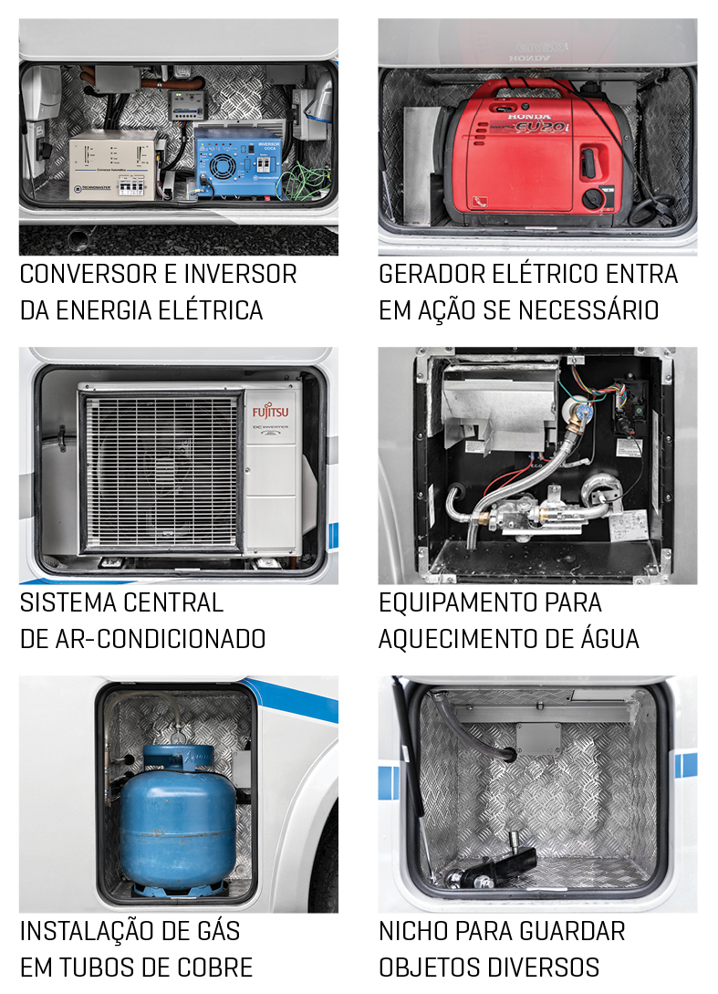 peças do motorhome