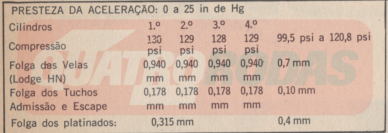 Primeiro-teste-fusca-qr1961-10