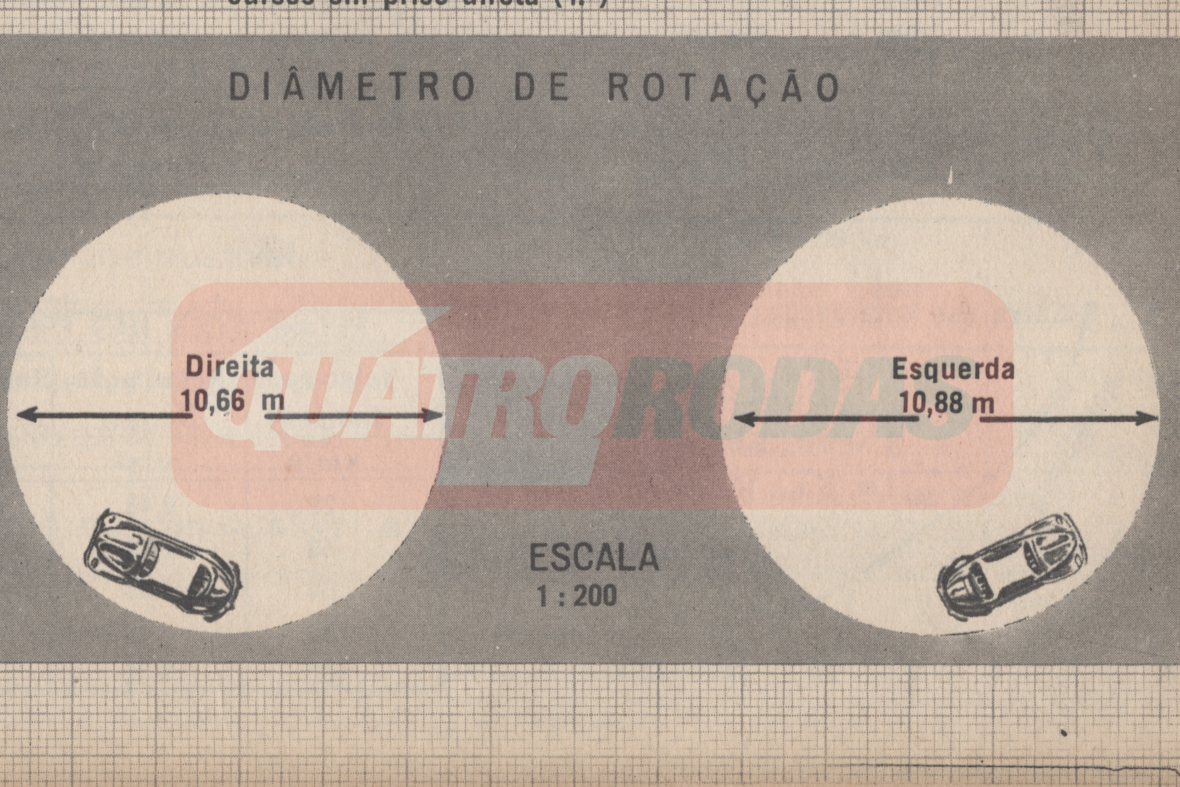 primeiro-teste-fusca-qrset1961-diametrodegiro