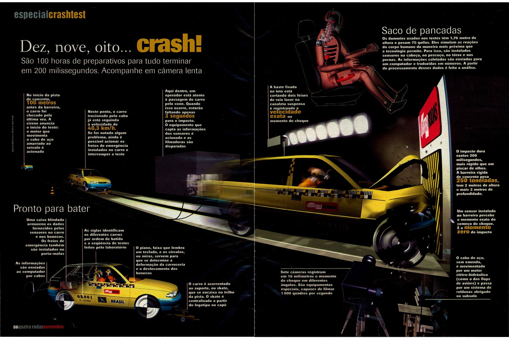 crash-test-quatro-rodas