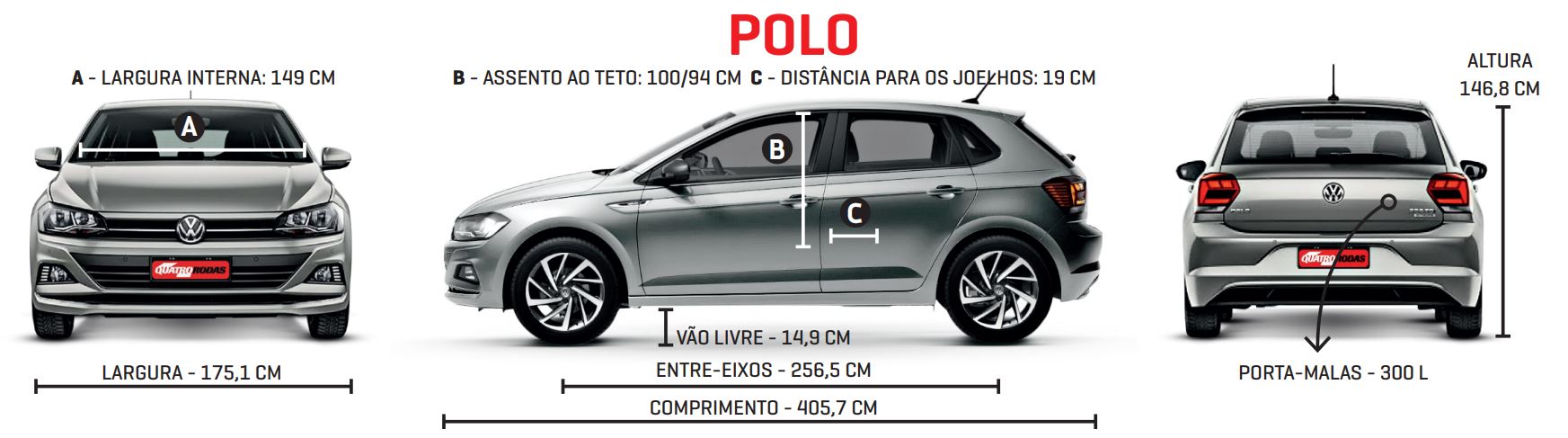 preço do polo dois mil e dezenove