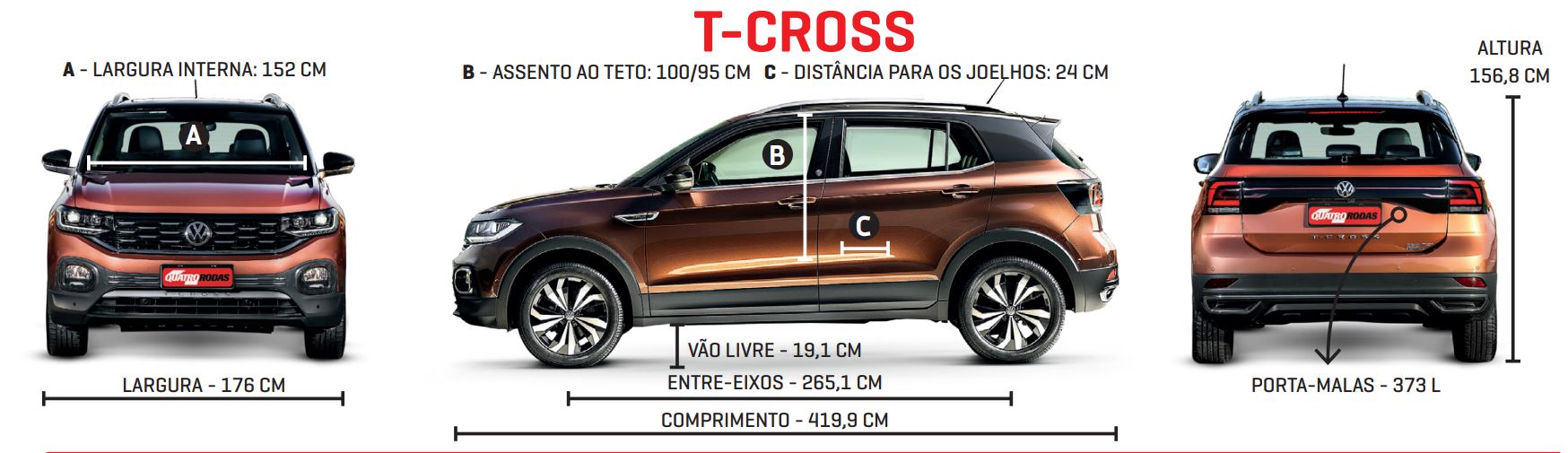 Dimensões-VW-T-Cross.jpg