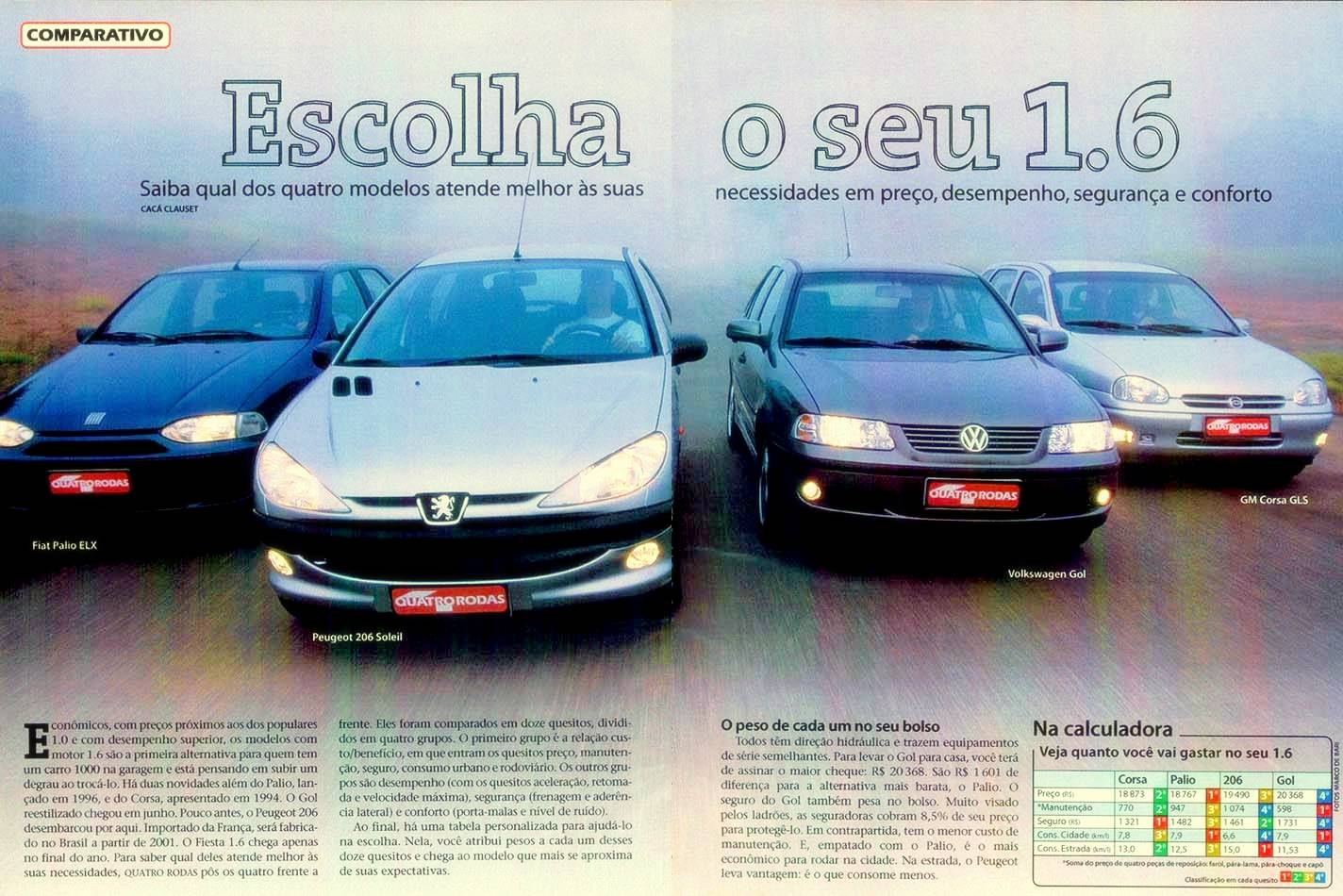 Comparativo de 1994: Chevrolet Corsa Wind x Fiat Uno Mille ELX