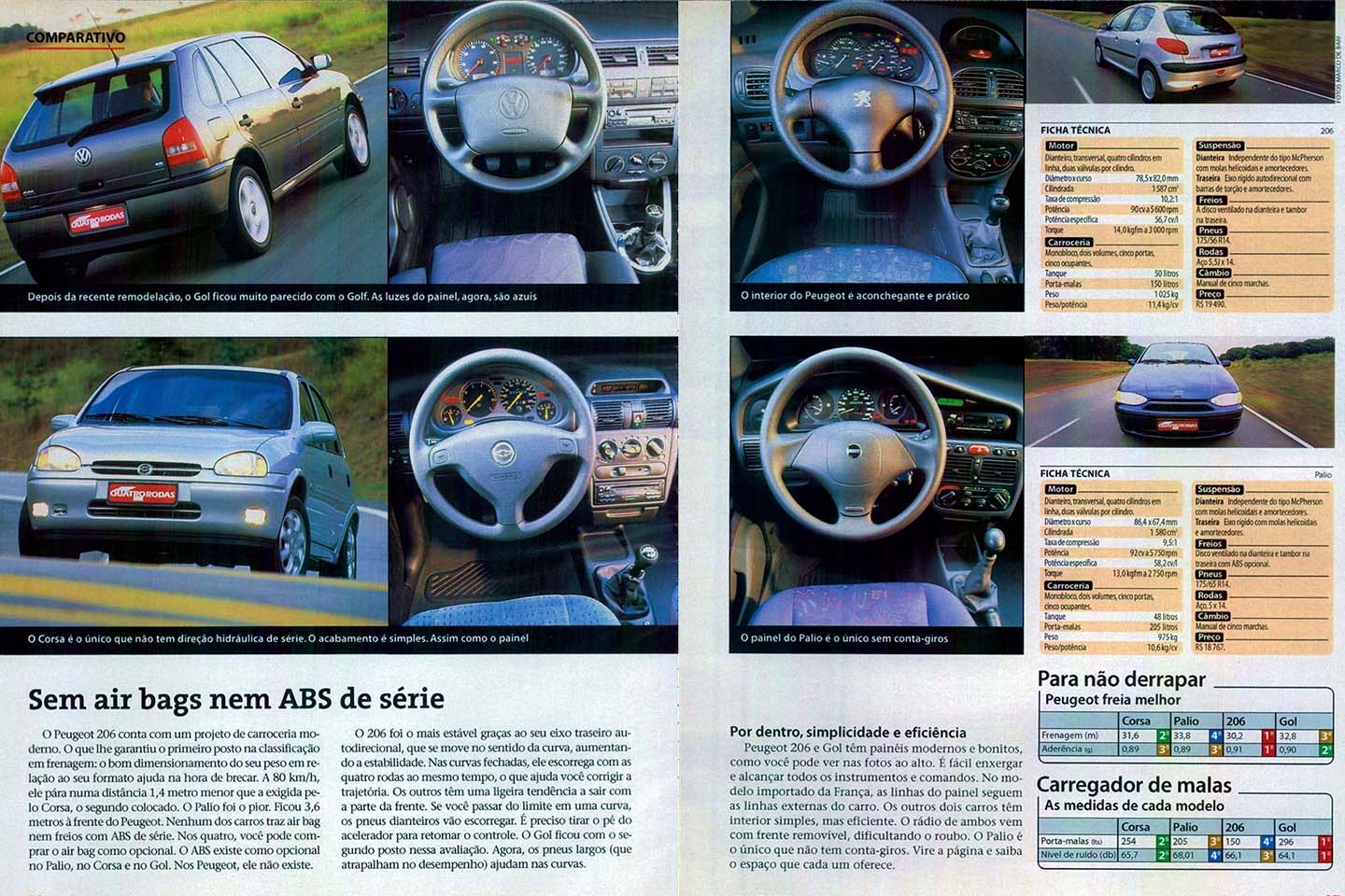 Comparativo de 1994: Chevrolet Corsa Wind x Fiat Uno Mille ELX