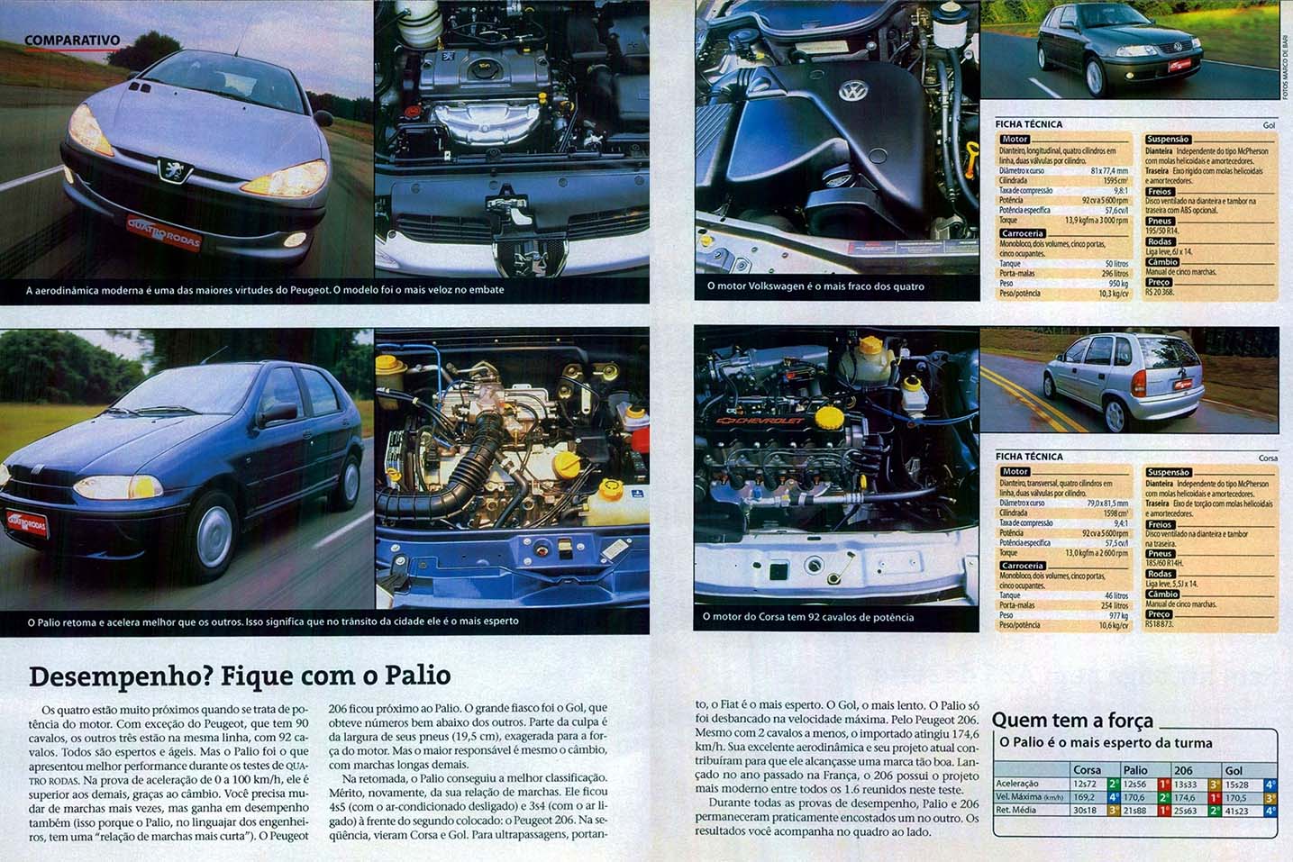 Comparativo de 1994: Chevrolet Corsa Wind x Fiat Uno Mille ELX