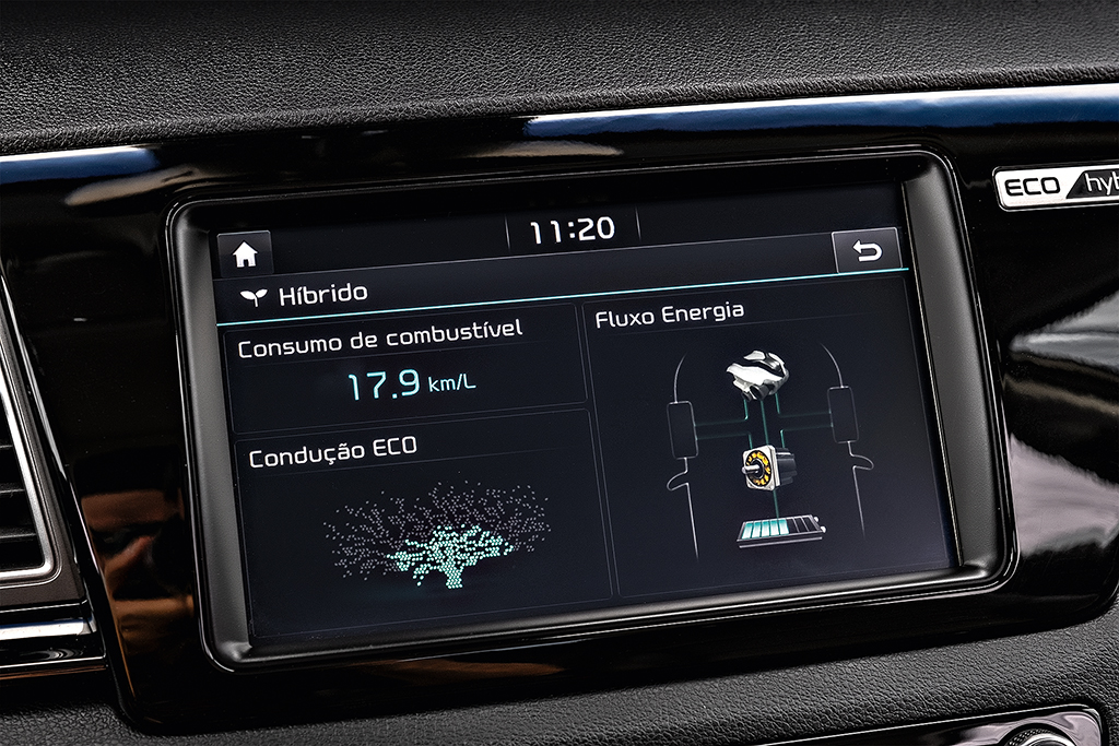 Kia Niro Kia Niro