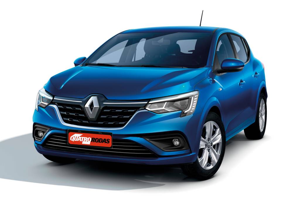 Projeção Renault Sandero