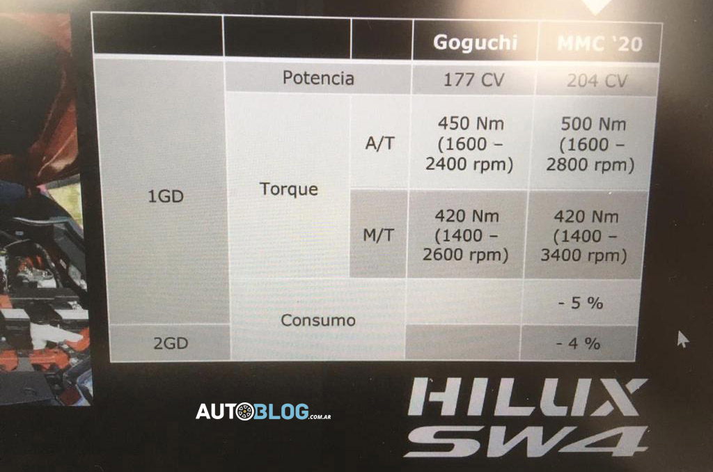TOYOTA-HILUX-SW4-9 TOYOTA-HILUX-SW4-9