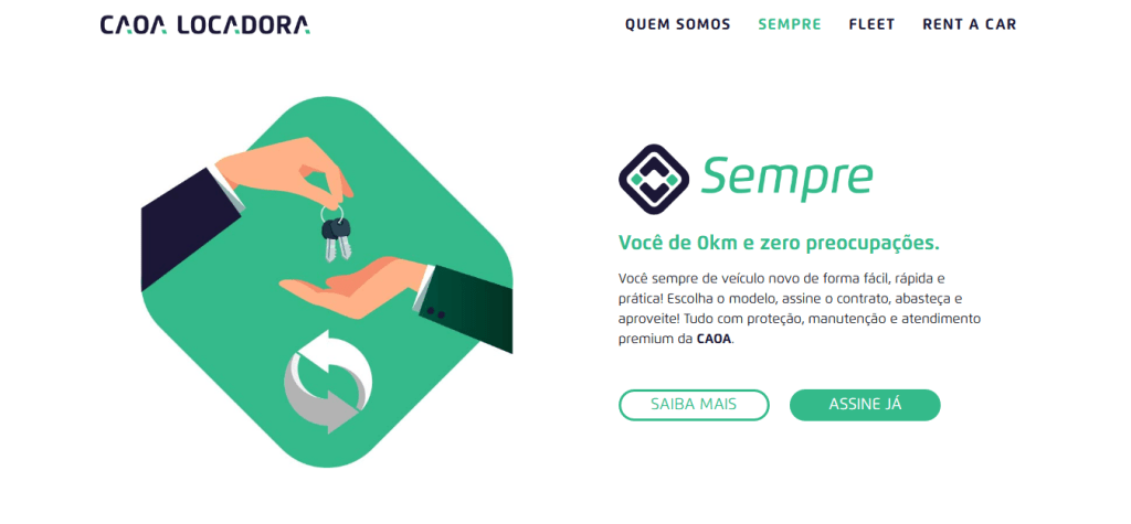 Caoa Locadora Sempre