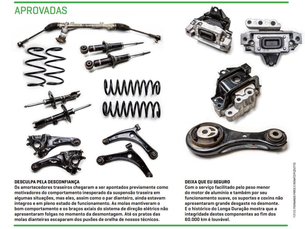 Peças de atenção mitsubishi Outlander Peças de atenção mitsubishi Outlander