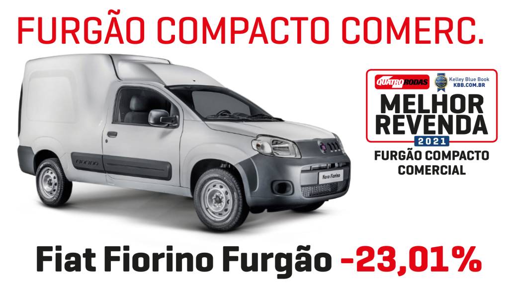 Furgao Compacto Comercial