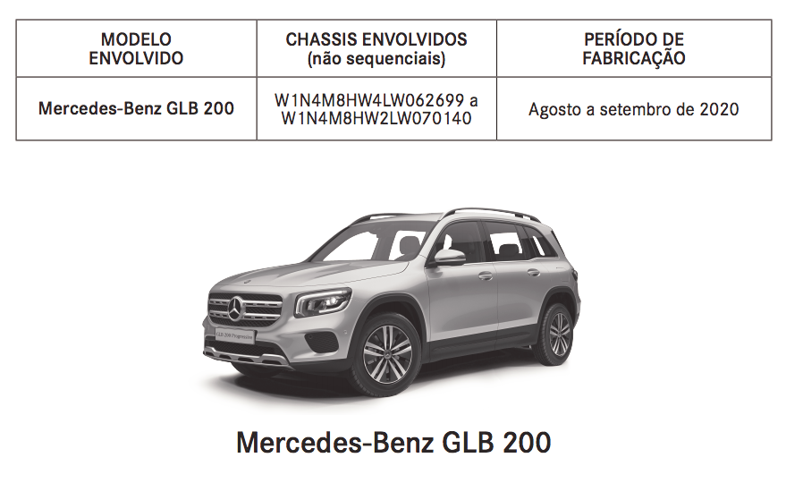 tabela recall mercedes