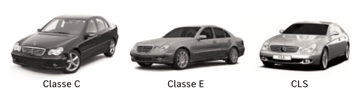 Tabela recall mercedes