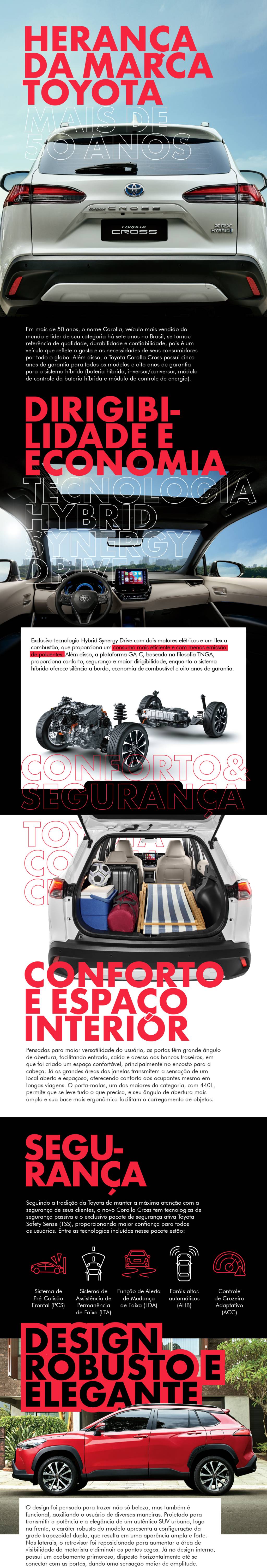 infográfico Toyota