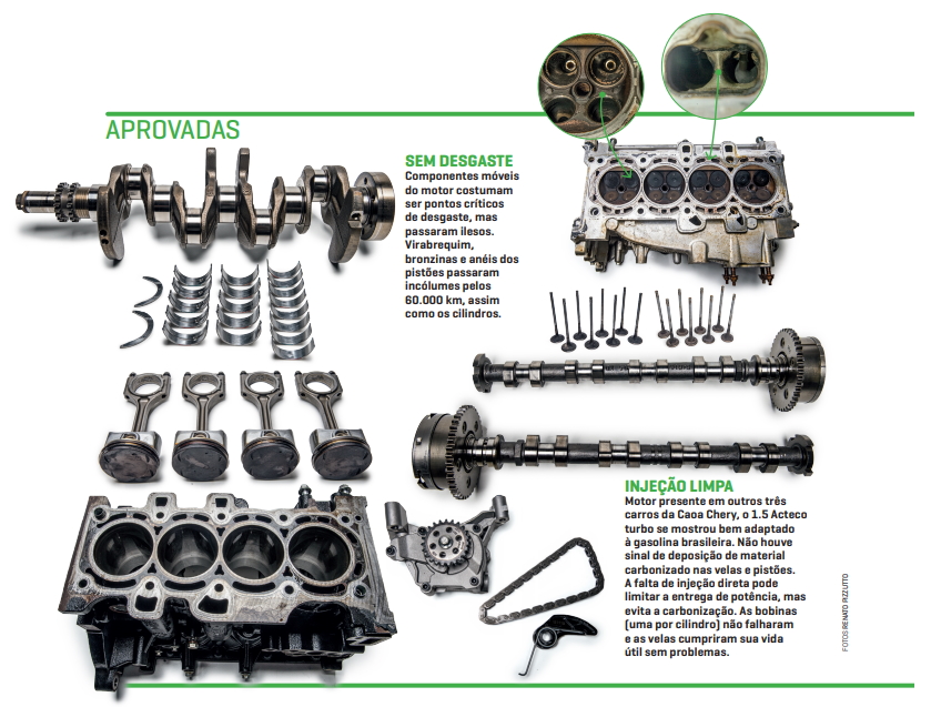 Aprovadas motor tiggo 5x Aprovadas motor tiggo 5x
