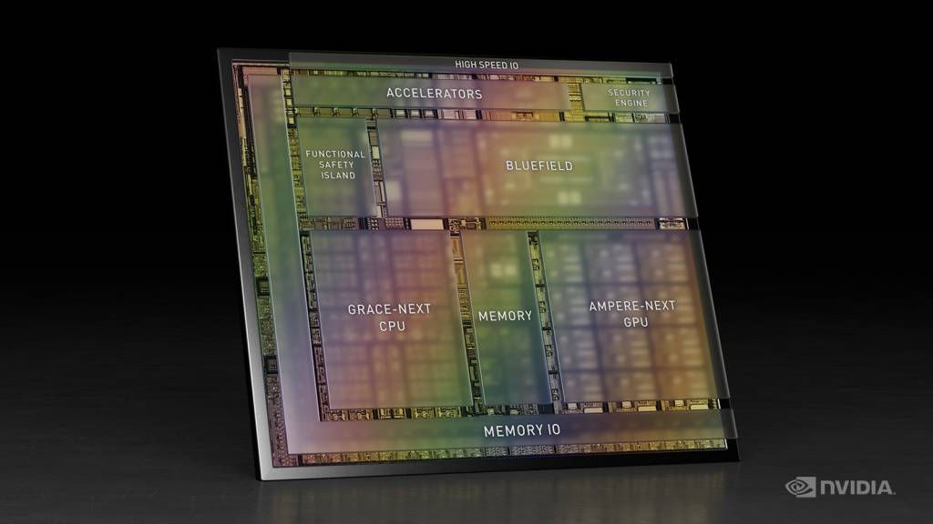 Novos chips da Nvidia reúnem todos os sistemas eletrônicos do carro em apenas um hardware