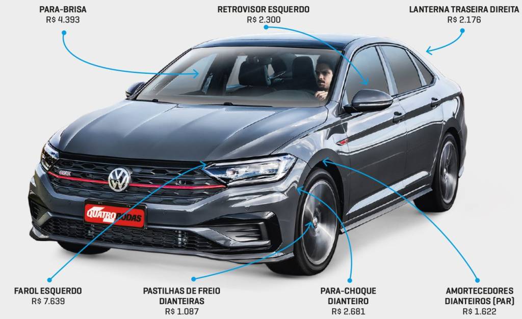RAIO X JETTA RAIO X JETTA