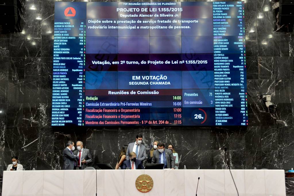 Placar de votação da Assembleia Legislativa de Minas Gerais