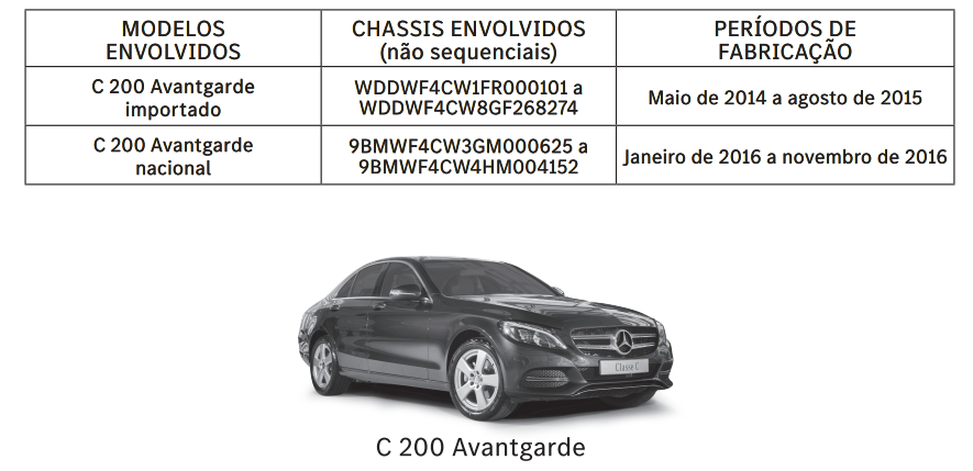 recall mercedes recall mercedes