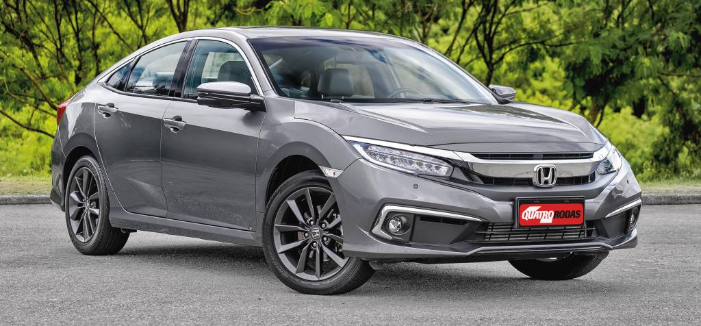 Honda Civic Honda Civic