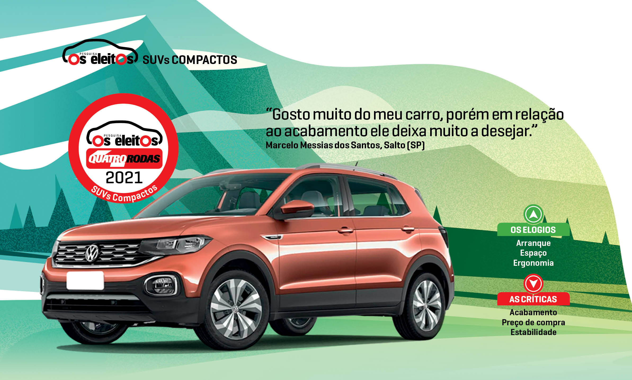 Opinião do dono: SUVs mais vendidos do Brasil em 2017 - Revista