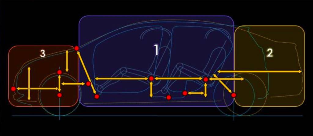 General-Motors-Vehicle-Set-Strategy-VSS-Components