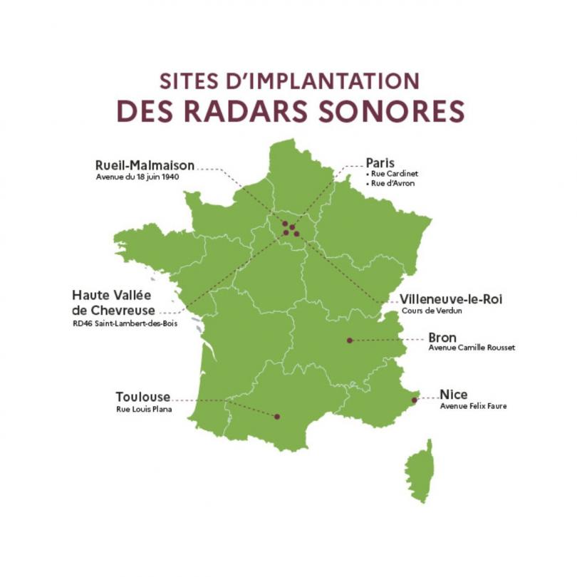 Mapa dos radares na frança