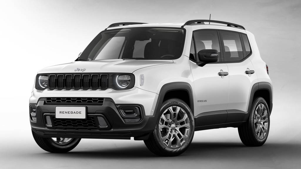 Jeep Renegade Sport