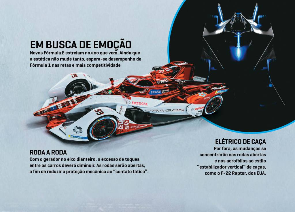 Novas Tecnologias Novas Tecnologias
