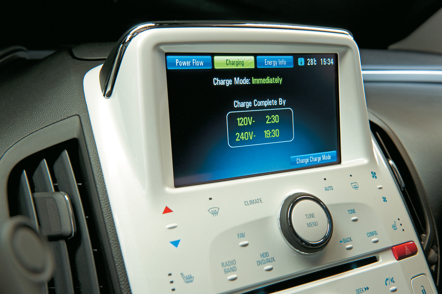 TESTE CHEVROLET VOLT Visor de informações no painel do Volt