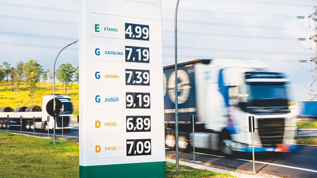 Tabela de preços Posto de Gasolina
