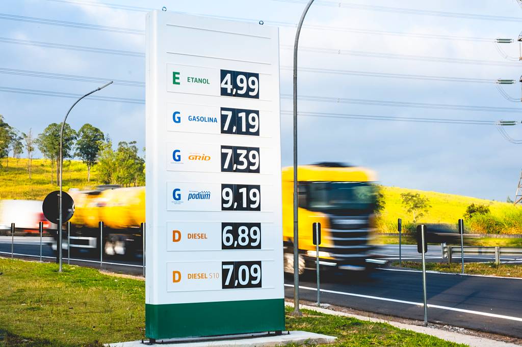 Preço dos combustíveis