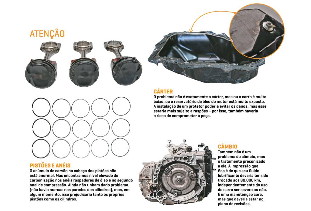 Peças em Atenção Onix Plus