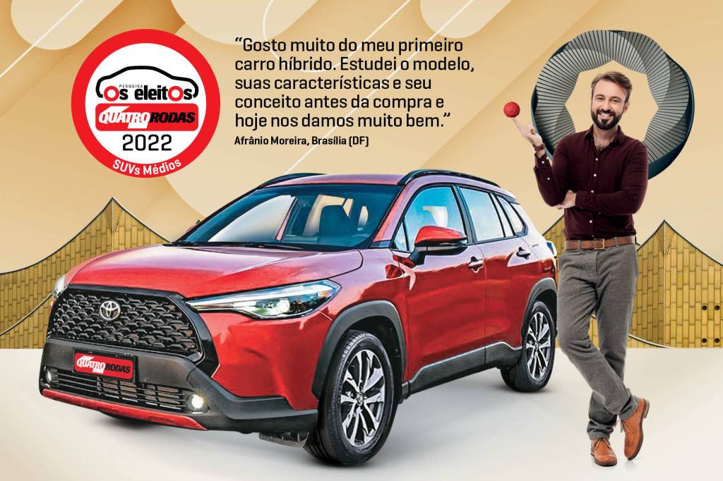 Os eleitos: os melhores SUVs médios de 2022 na visão dos proprietários