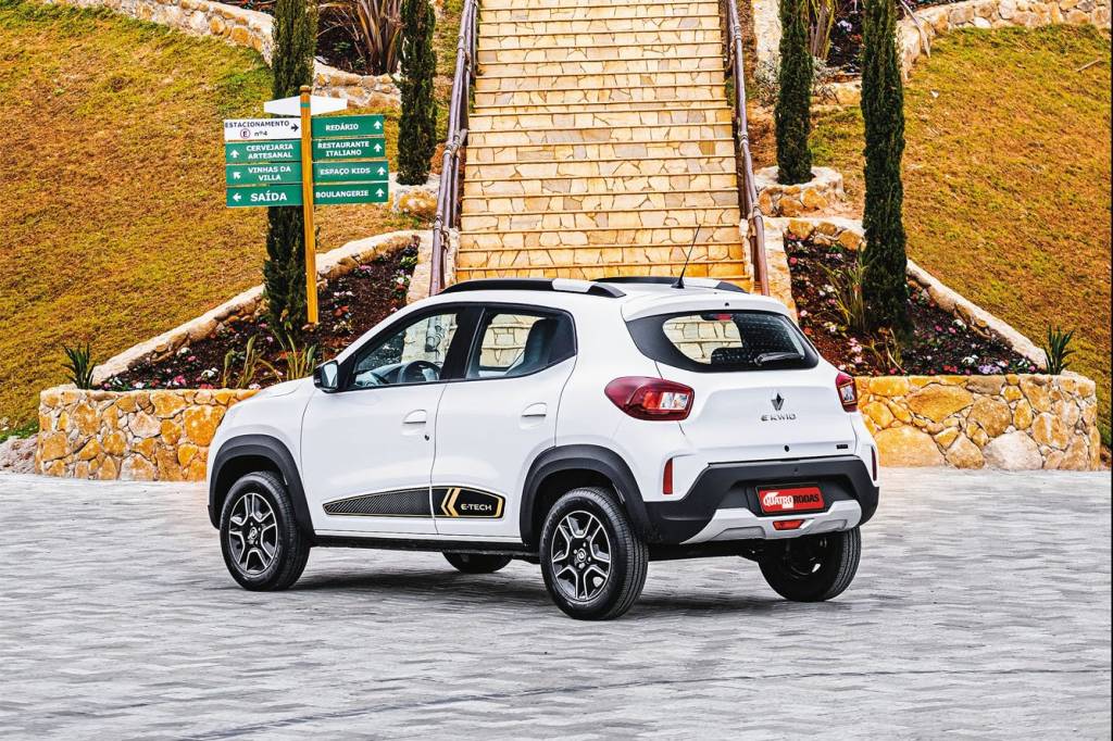 Kwid Etech