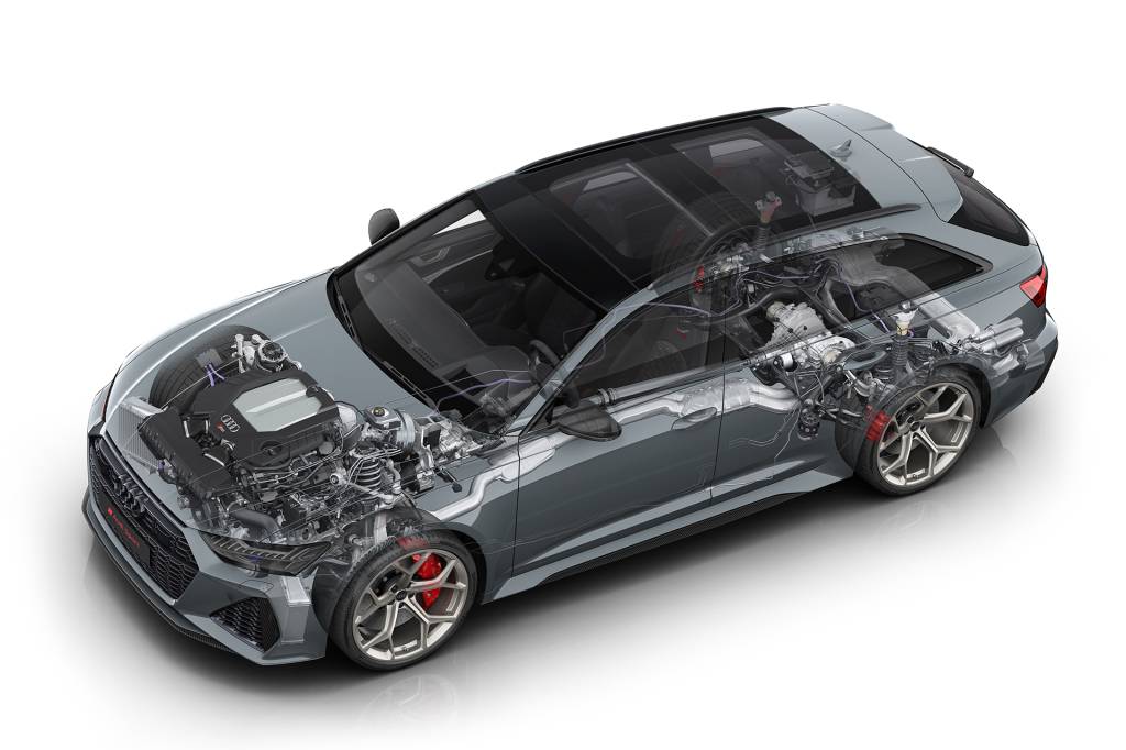 Esquema mecânica da nova RS6 Avant Performance